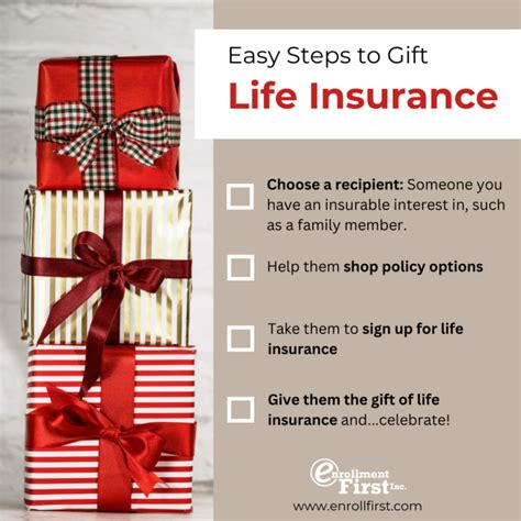 naming a charity as beneficiary of life insurance|Gifting life insurance to charity .